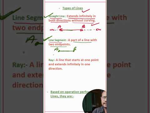 Basic Terms of Lines and Angles | Geometry for Beginners - Part   6 #cbsemaths #matheducation