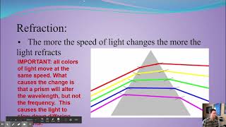 Light Refraction and Reflection