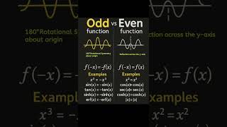 Learn the Graph Trick! 📈🔥 Odd vs Even function? #maths #subscribe #viral
