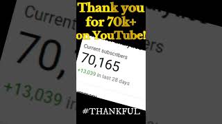 Thanks for 70,000 #Subscribers #YouTube #youtubemilestone #70k #70000subscribers #70ksubscribers