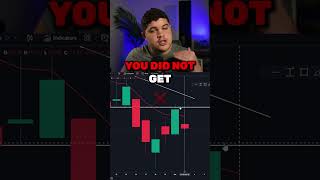 Why PATIENCE is ESSENTIAL for Day trading... #stocks #aaplstock