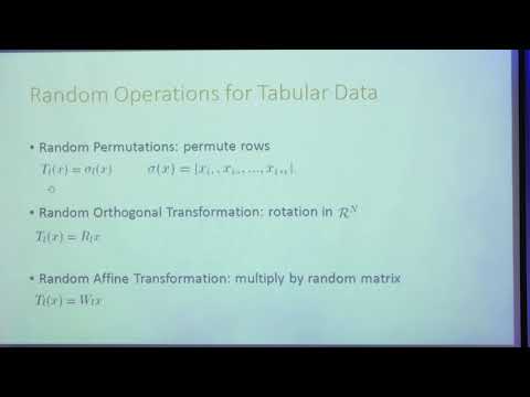 Anomaly Detection by Classifying Random Transformations – Dr. Yedid Hoshen