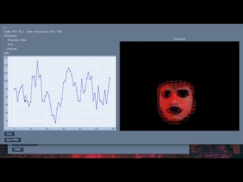 Real-time Beats Per Minute(BPM) detector.