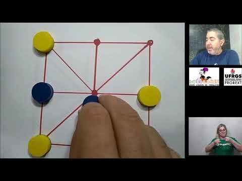 Vídeo aula 3 - Jogo-da-Velha: movimentação de peças sobre as linhas