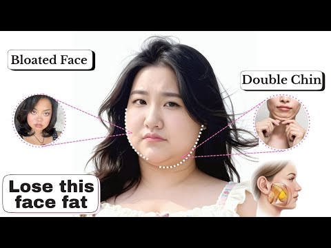 Why Your Face Looks So Puffy & How To Fix It!