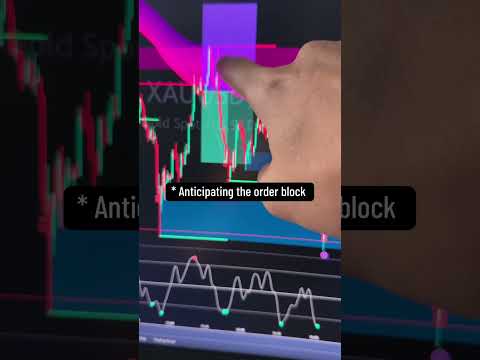 Gold Trading Strategy: +$2,700 Profit in Minutes! 🚀 #trading #forex #daytrading