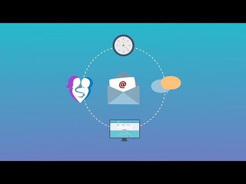 Working with your Messages on Adopted com