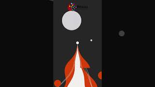 AIDEAS Digital marketing company #shortvideo #viral #trending #viralshorts #trendingshorts