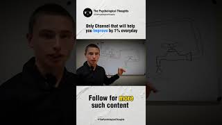 Cheat Code for Good Communication #selfimprovement #selfimprovement #money #communication