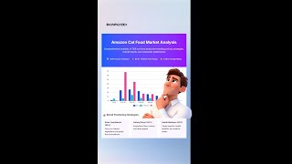 Best Cat Foods Compared: Prices, Features & Benefits | Capalyze Market Analysis