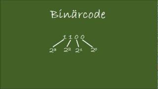 Binärcode (Dualcode)
