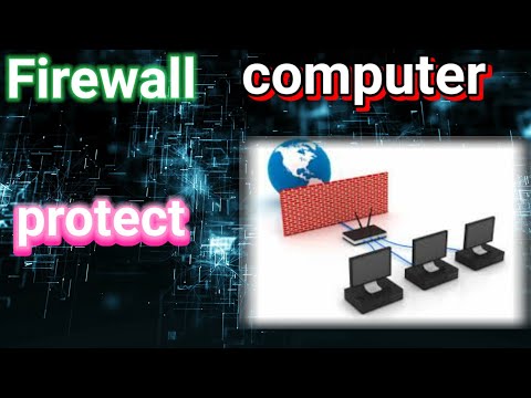 How Firewalls Work Lab Firewall Explained Hiw to keep you Computer safe online