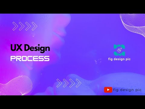 Ux Design Process | | Ux design basics #design user experience