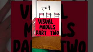 Multiply whole numbers and fractions with models! #maths #tutorial #mathtutorial