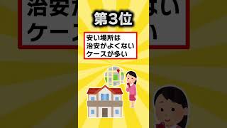 [TOP7] Like👍 to save!! vol.62 #2ch Life Hack Research Institute #2ch Useful Thread #shorts