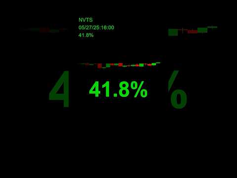 This stock was up 50% today #trading #nvts