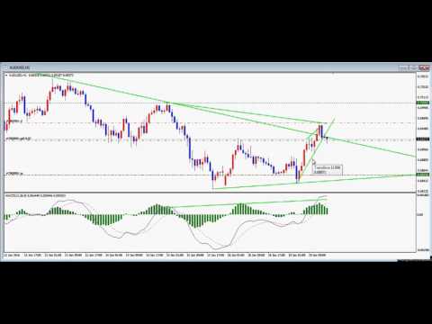 Live Trade 19 Januari 2016