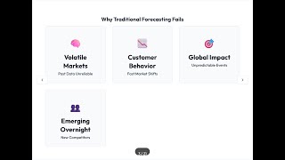 4. Common Challenges in  Supply Chain Management
