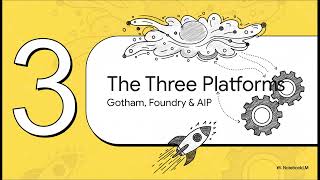 Palantir Technologies is a software company that specializes in big data analytics and integration.