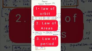 PHYSICS FORMULA REVISION-34🌱 Must watch video 💯 📚 #neet #jee #shorts #livestream  read description