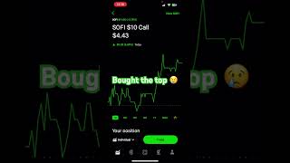 My Leap Call Mistake (Don’t Do This) #stocks #everythingrobcrypto #stockmarket #stocksandshares