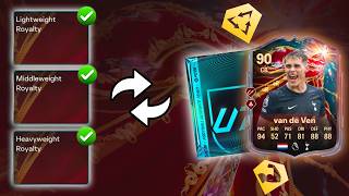 How to Complete ALL Lightweight, Middleweight & Heavyweight Royalty Objectives! 🔥 FC 26