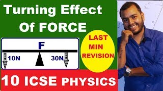 MoMenT Of  FoRcE |Turning Effect Of Force | Class 10 ICSE PHYSICS | Important points For Exams |