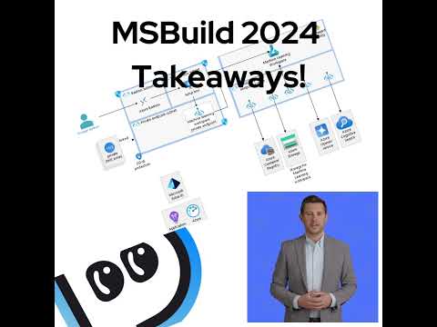 Microsoft Build 2024 Takeaways! #ai #technovation #artificialintelligence #shorts