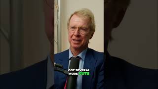 Economic Forecast: What to Expect in the Next 12 Months! #shorts