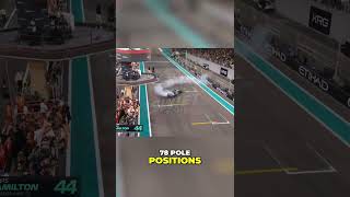 The end of 2024 f1 season