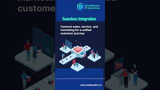 Unlock Retail Success with NetSuite CRM! 🛍️