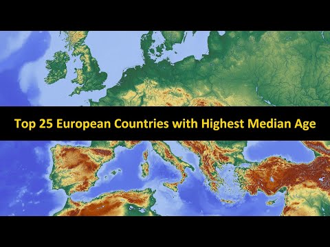 Top 25 European Countries with Highest Median Age