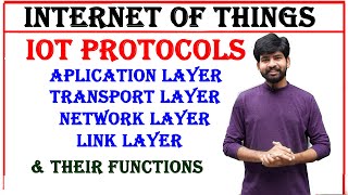 IoT communication model & Iot protocols, application, transport, network, link layers & functions