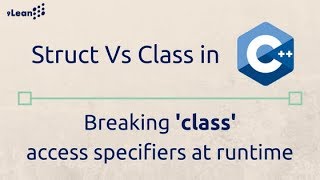 Struct Over Class - Breaking C++ Access Specifiers at Runtime