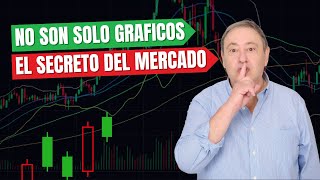 La VERDAD Oculta del Análisis Técnico: Lo que Nadie te Dice