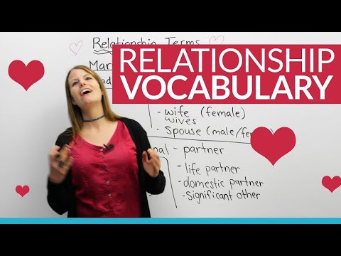 Relationship || English to Urdu ||Hindi