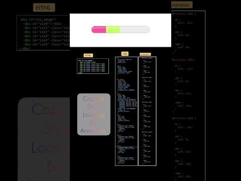how to make Capsule Loading Animation  Using HTML & CSS #shorts