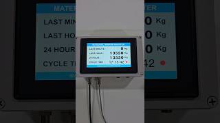 Material Inward Monitor - All About Electronics Rajkot - +91 9376800800 #allaboutelectronics