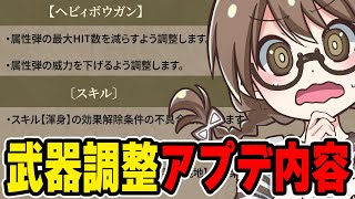 モンハンワイルズ最新情報と武器調整の強化やナーフ、不具合修正のアプデ内容を確認する茶々茶【モンスターハンターワイルズ】