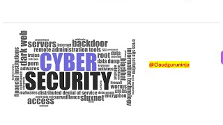 New AWS Service !!! AWS Security Lake