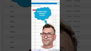 How to Connect SharePoint to Excel in Minutes!