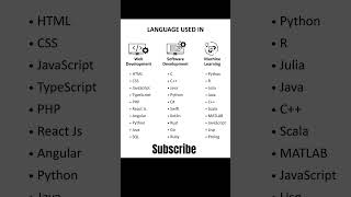 which language you should learn in 2025