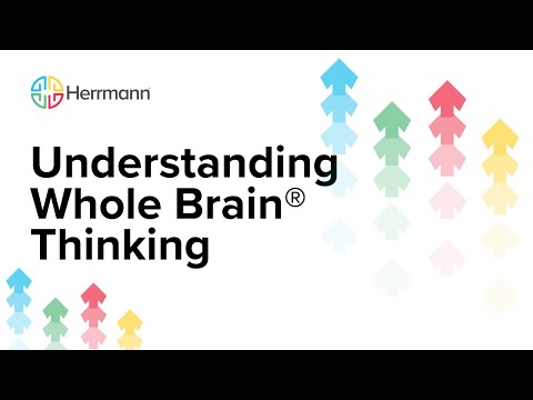 Unlocking Team Potential: The Power of Whole Brain® Thinking