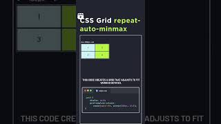 Css Grid Repeat - Auto - Minmax || html & css || #html #css #programming #htmlshorts #shorts