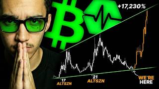Crypto is about to surprise everyone.