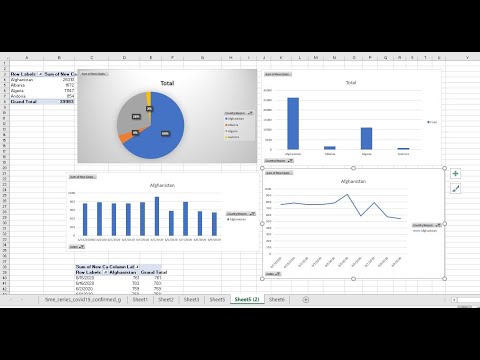 Excel - Pivot Table and Charts for Dashboard (COVID19 data)
