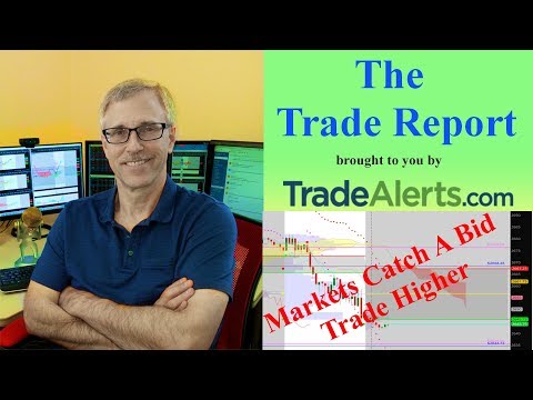 Markets Catch A Bid, Many Stocks Make New All-Time Highs (5-9-2018)