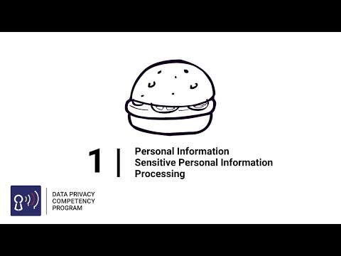 [BISAYA] EPISODE 1: Personal Information, Sensitive Personal Information, and Processing