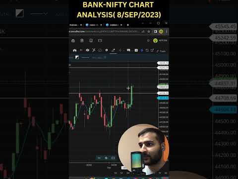 BANK NIFTY CHART ANALYSIS  8/SEP | BANKNIFTY PRICE PREDICTION | BANK NIFTY ENTRY LEVELS #sharemarket