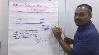 Value Streams and Scrum: Removing Impediments to Improve Flow